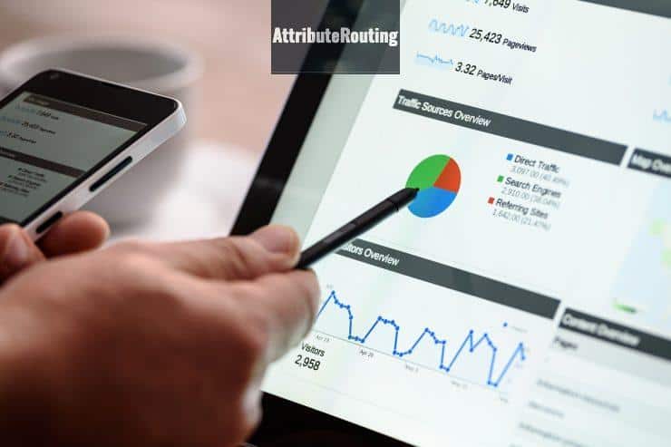 digital marketing, seo, google